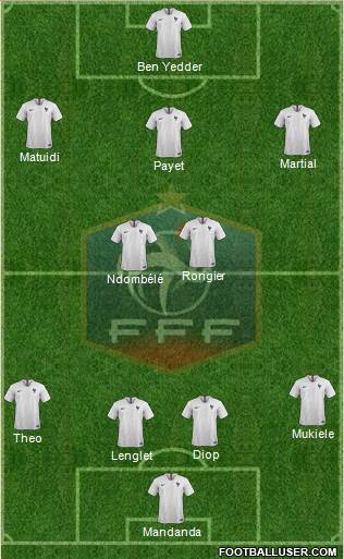 France Formation 2020