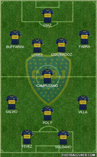 Boca Juniors Formation 2020