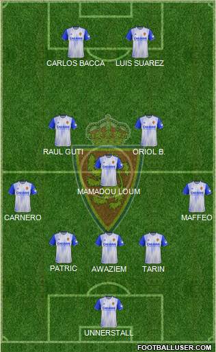 R. Zaragoza S.A.D. football formation