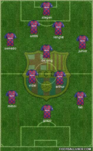 F.C. Barcelona Formation 2020