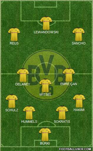 Borussia Dortmund Formation 2020