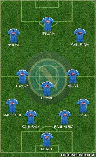 Napoli Formation 2020
