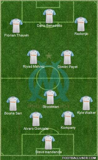 Olympique de Marseille Formation 2020