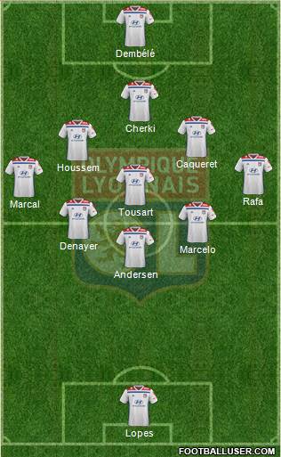 Olympique Lyonnais Formation 2020