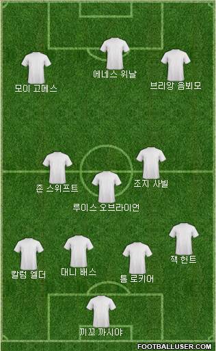 Dream Team Formation 2020