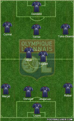 Olympique Lyonnais Formation 2020