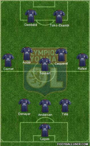 Olympique Lyonnais Formation 2020