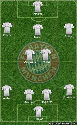 FC Bayern München Formation 2020