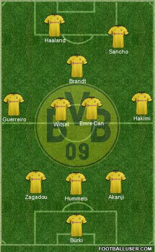 Borussia Dortmund Formation 2020
