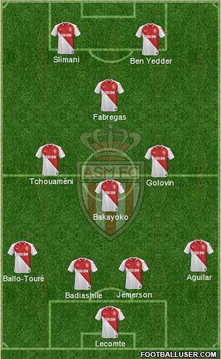 AS Monaco FC Formation 2020