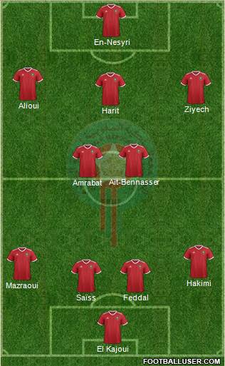 Morocco Formation 2020