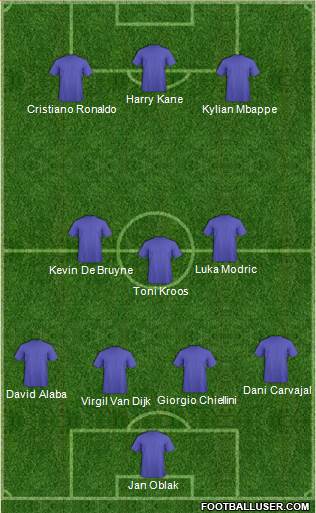 Euro 2016 Team Formation 2020