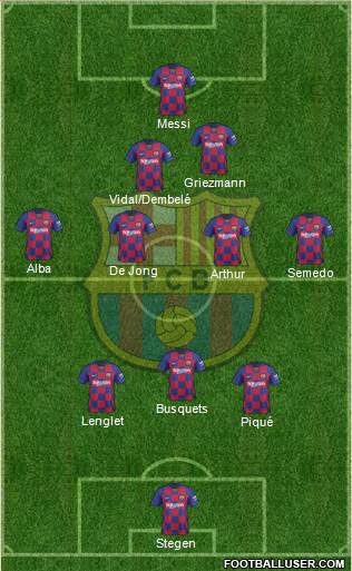F.C. Barcelona Formation 2020