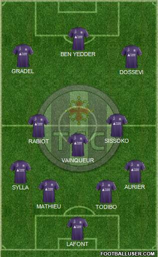 Toulouse Football Club Formation 2020