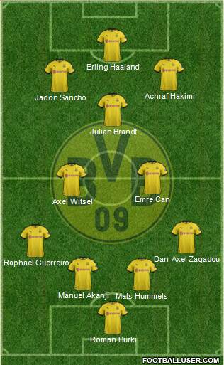 Borussia Dortmund Formation 2020