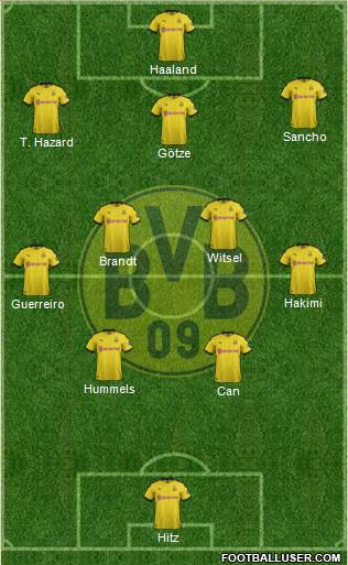 Borussia Dortmund Formation 2020