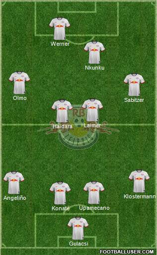 RasenBallsport Leipzig Formation 2020