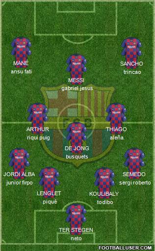 F.C. Barcelona Formation 2020