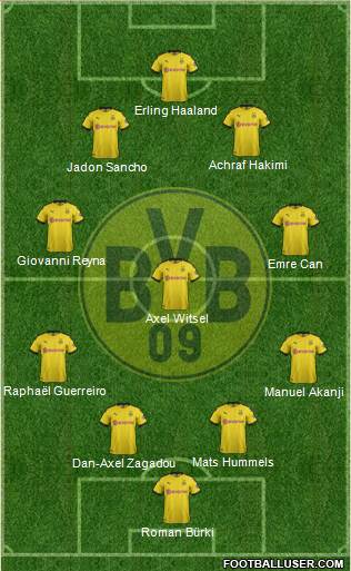 Borussia Dortmund Formation 2020