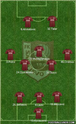 FK Sarajevo football formation