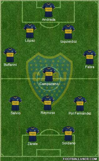 Boca Juniors Formation 2020