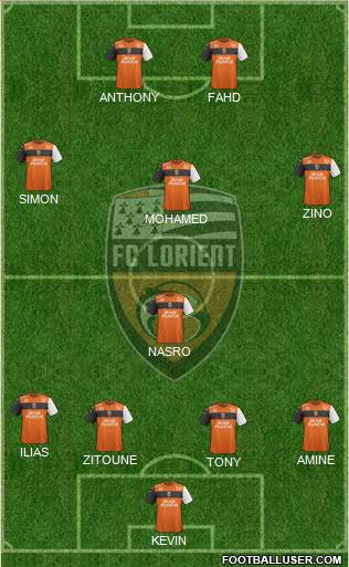 FC Lorient Bretagne Sud Formation 2020