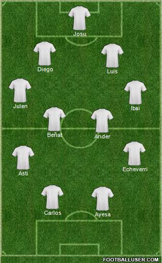 Dream Team Formation 2020