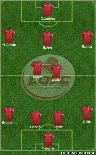 LOSC Lille Métropole Formation 2020