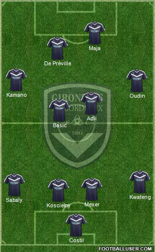 FC Girondins de Bordeaux Formation 2020