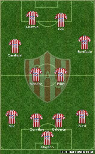 Unión de Santa Fe Formation 2020