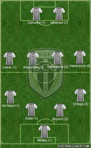 Angers SCO Formation 2020