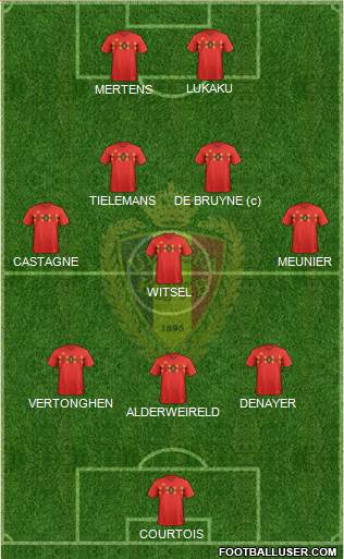 Belgium Formation 2020