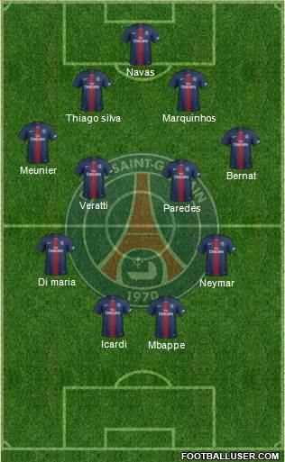 Paris Saint-Germain Formation 2020
