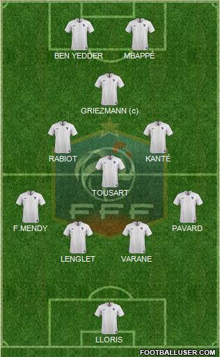 France Formation 2020