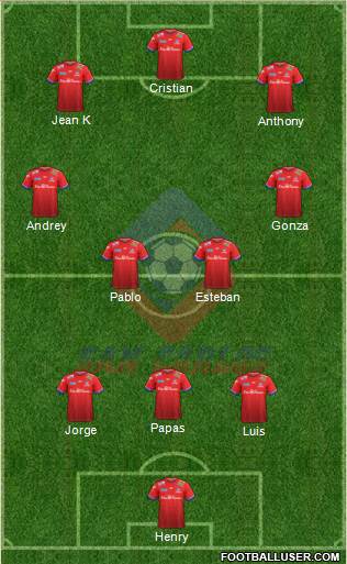 AD San Carlos Formation 2020