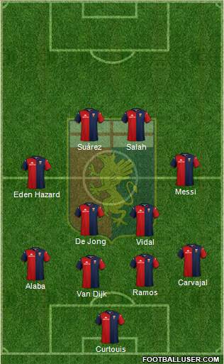 Genoa Formation 2020