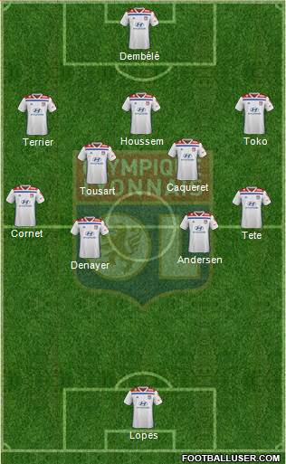 Olympique Lyonnais Formation 2020