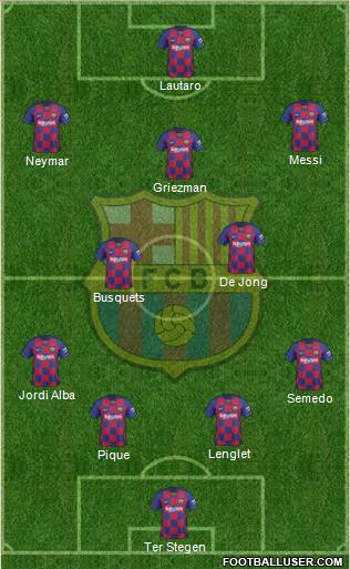 F.C. Barcelona Formation 2020