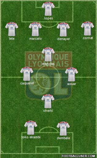 Olympique Lyonnais Formation 2020