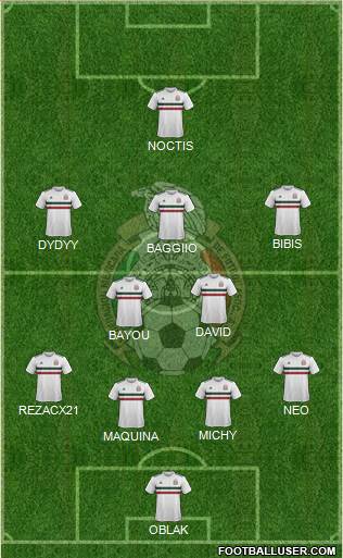 Mexico Formation 2020