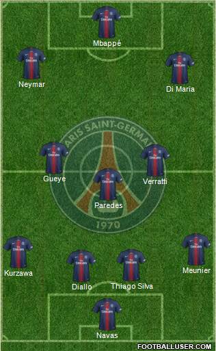 Paris Saint-Germain Formation 2020