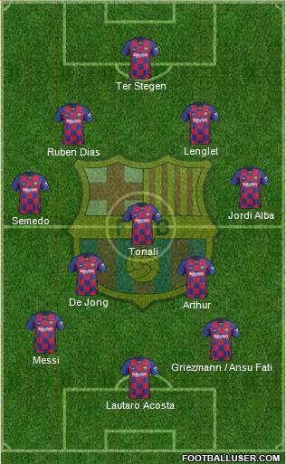 F.C. Barcelona Formation 2020