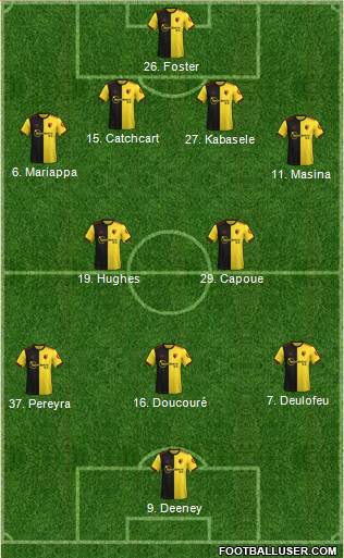 Watford Formation 2020