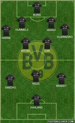 Borussia Dortmund Formation 2020