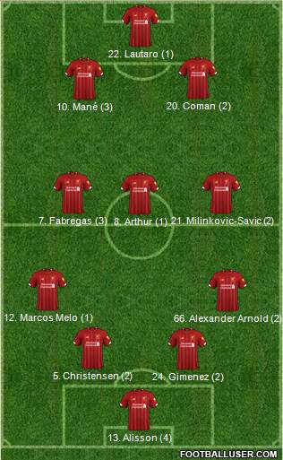 Liverpool Formation 2020