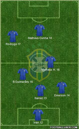 Brazil Formation 2020
