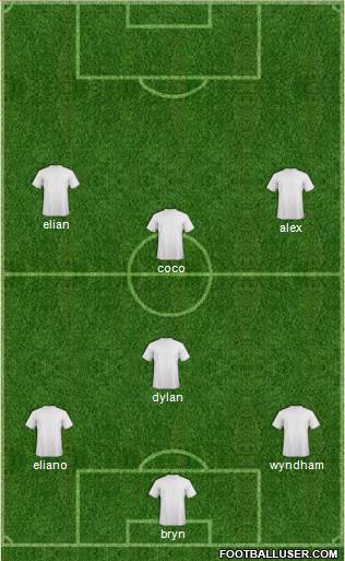 Champions League Team Formation 2020