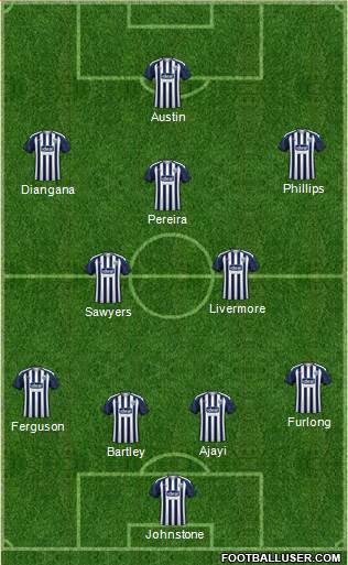 West Bromwich Albion Formation 2020