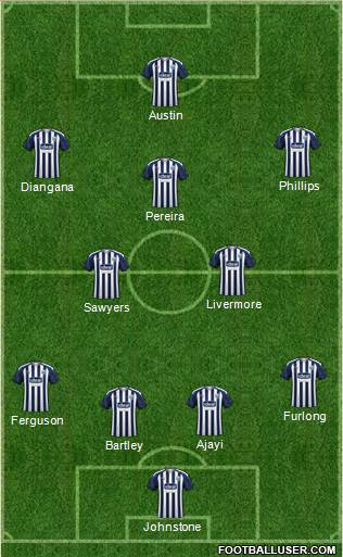 West Bromwich Albion football formation