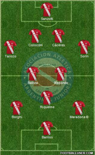 Argentinos Juniors football formation